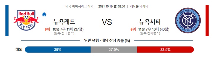 10월 18일 MLS 2경기 분석