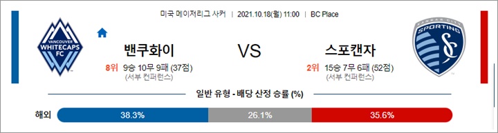 10월 18일 MLS 2경기 분석