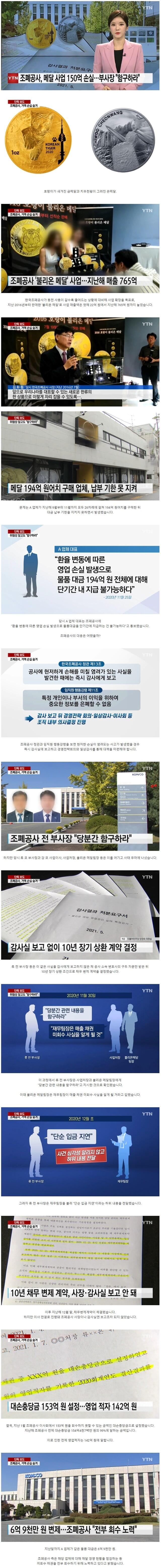 조폐공사 메달 사업 150억 손실