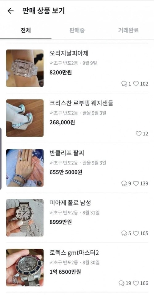 당근까지 잡아먹는 재벌들