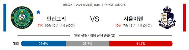 10월 23일K리그2 5경기 분석