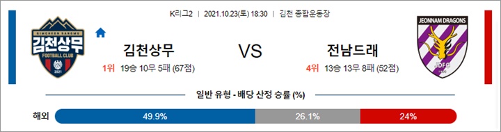 10월 23일K리그2 5경기 분석