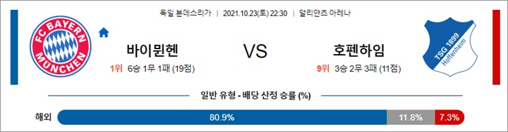 10월 23-24일 분데스리가 5경기 분석