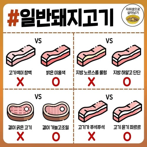 맛있는 고기 고르는 꿀팁