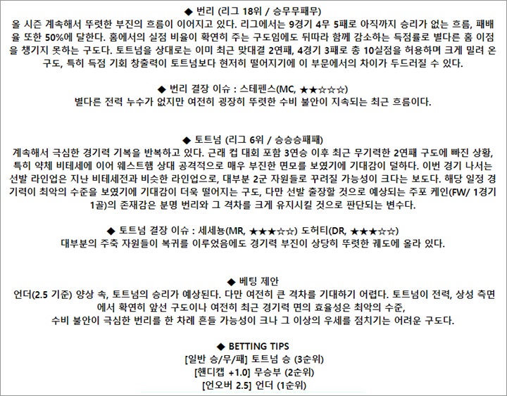 10월 28일 잉리그컵 3경기 분석