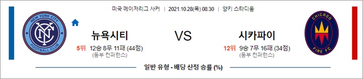 10월 28일 MLS 11경기 분석