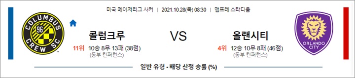 10월 28일 MLS 11경기 분석