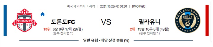 10월 28일 MLS 11경기 분석