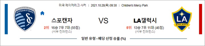 10월 28일 MLS 11경기 분석