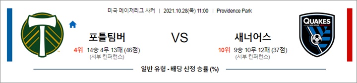 10월 28일 MLS 11경기 분석