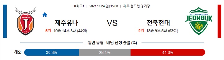 10월 24일 K리그1 6경기 분석픽