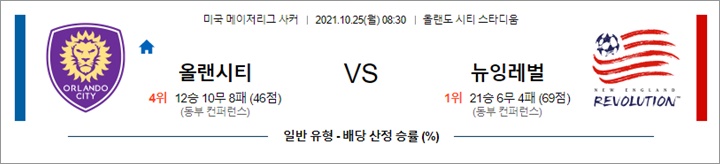 10월 25일 MLS 2경기 분석픽