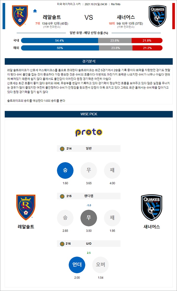 10월 31일 MLS 6경기 분석픽