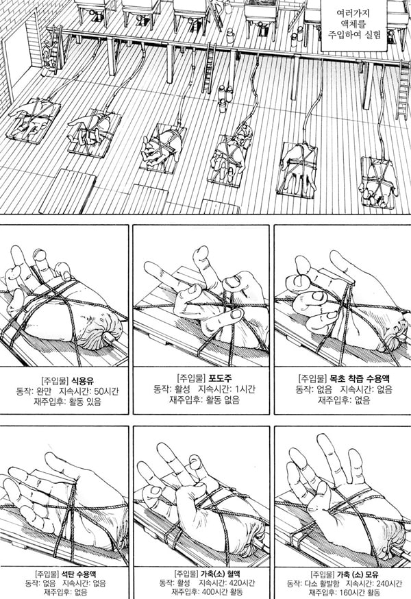 초동력몽고대습래 -1화