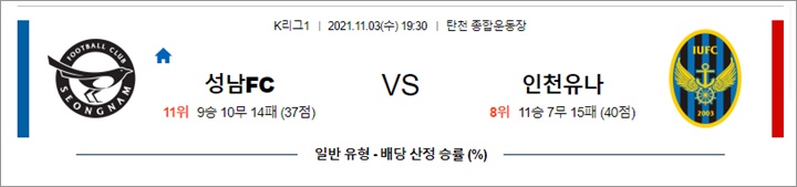 11월 03일 K리그1 3경기 분석