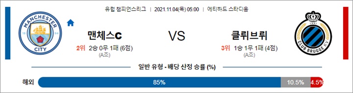 11월 04일 UCL 8경기 분석