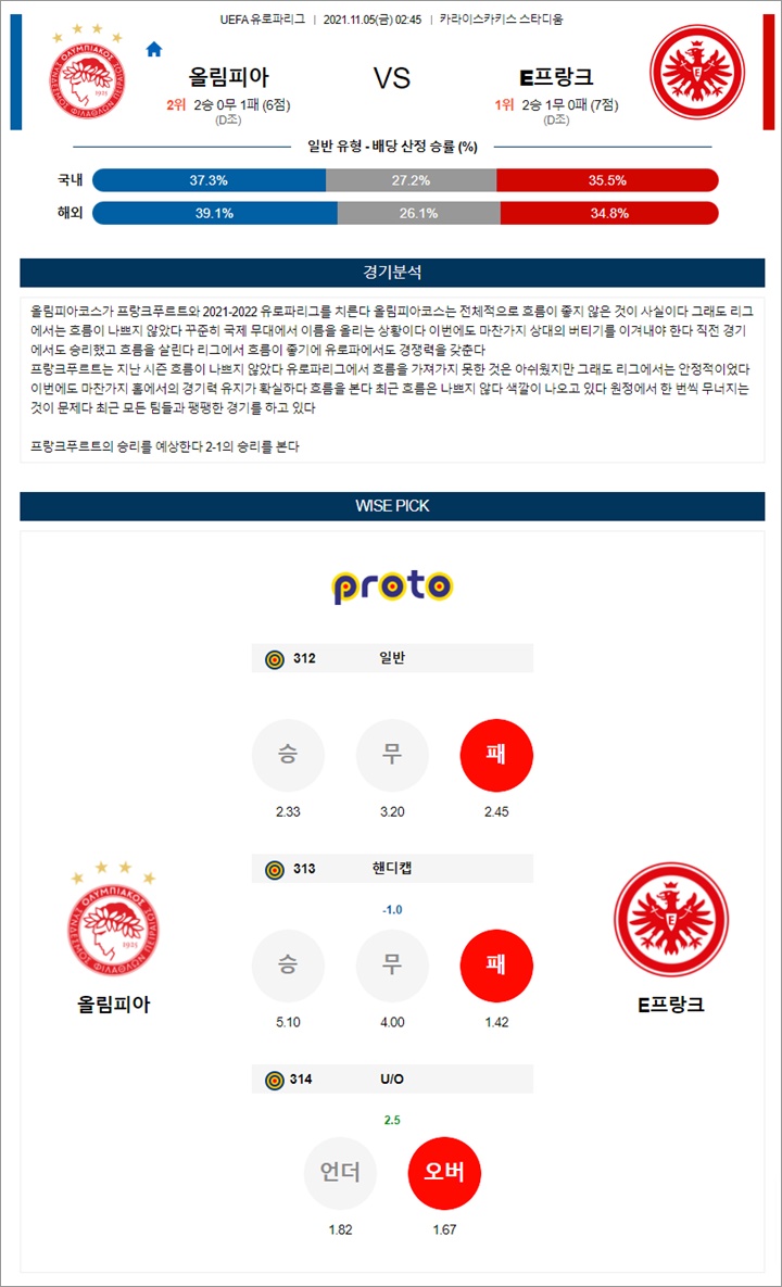 11월 05일 UEL 유로파리그 16경기 분석 11월 05일 UEL 유로파리그 16경기 분석