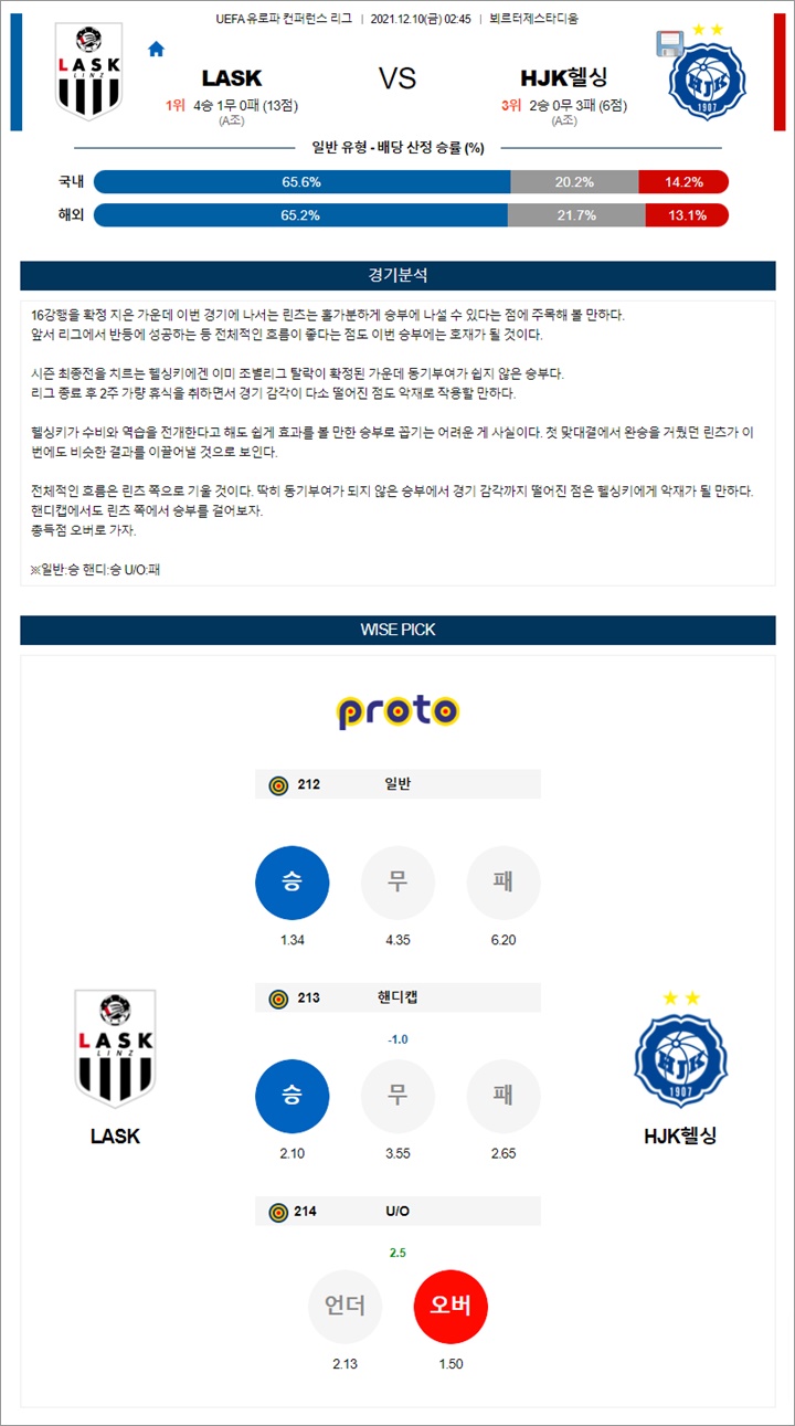 12월 10일 UECL 16경기 분석픽