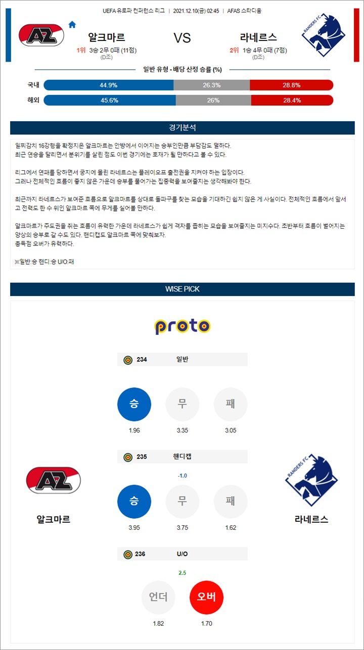 12월 10일 UECL 16경기 분석픽