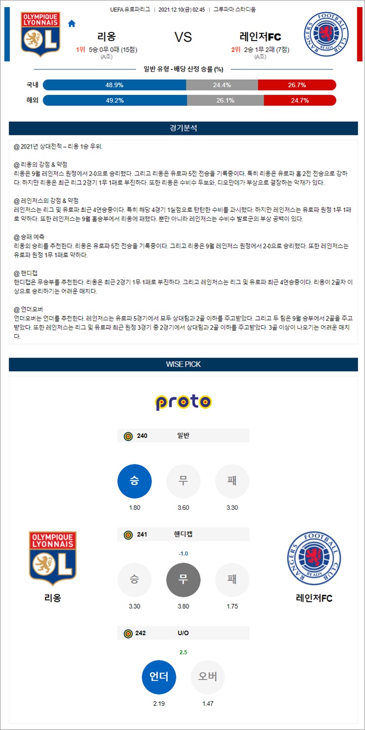 12월 10일 UEL 16경기 분석픽