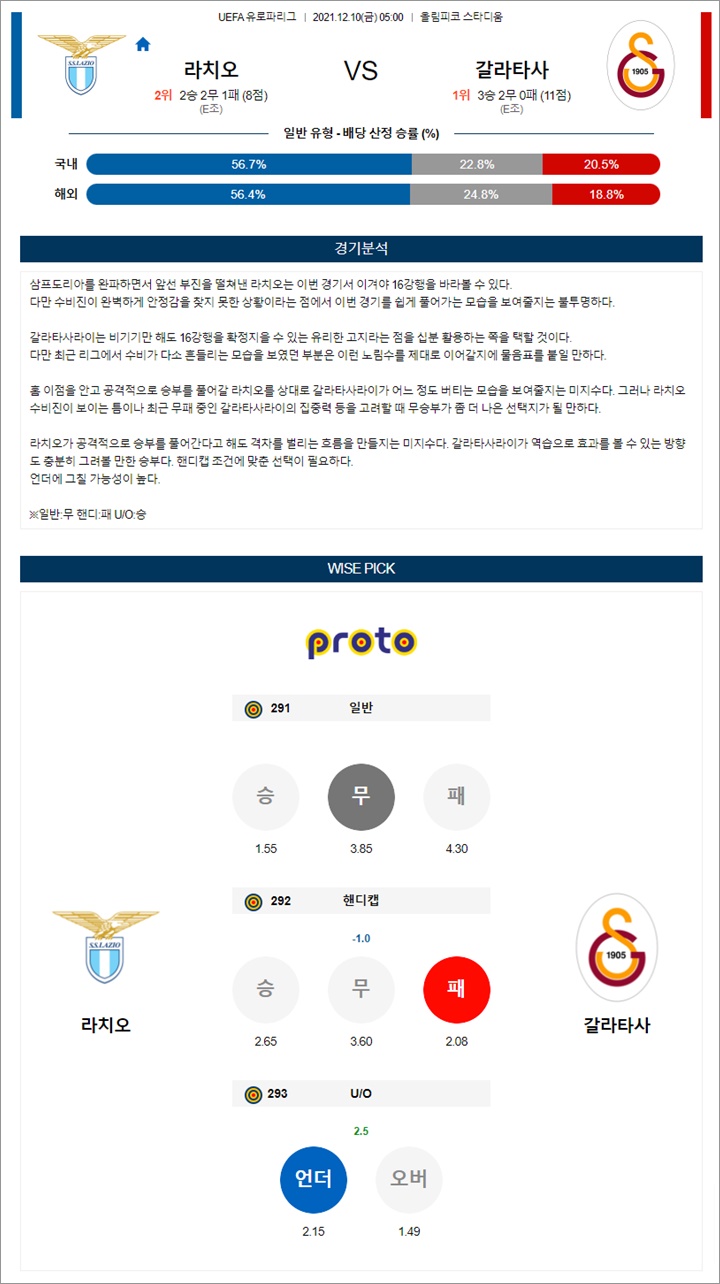 12월 10일 UEL 16경기 분석픽