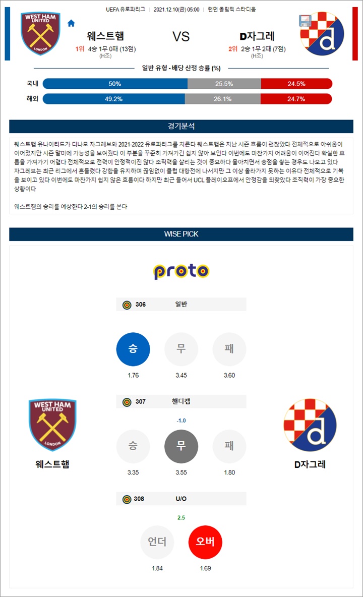 12월 10일 UEL 16경기 분석픽