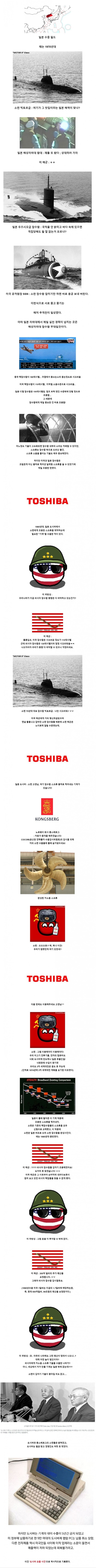 소련에 기술을 팔아넘긴 일본 기업