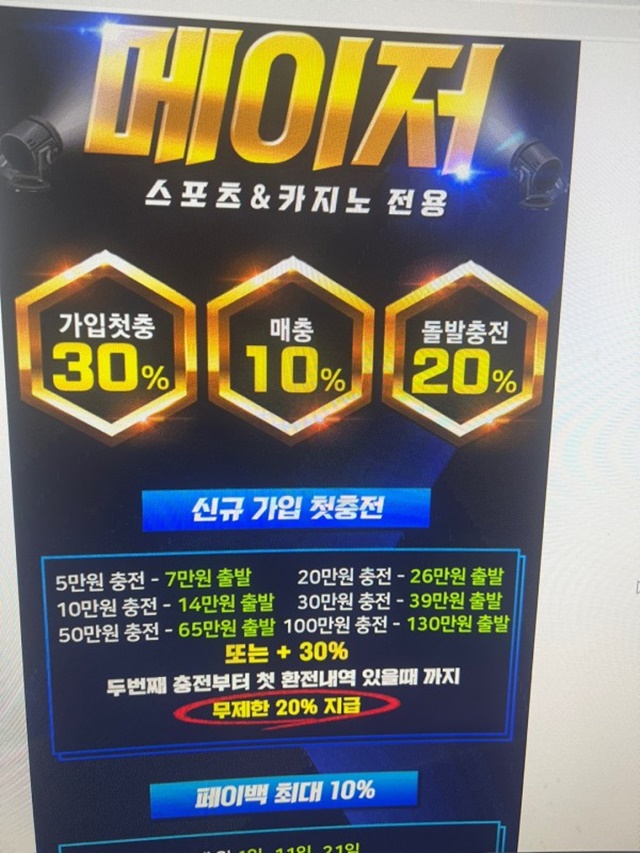 메이저 먹튀사이트