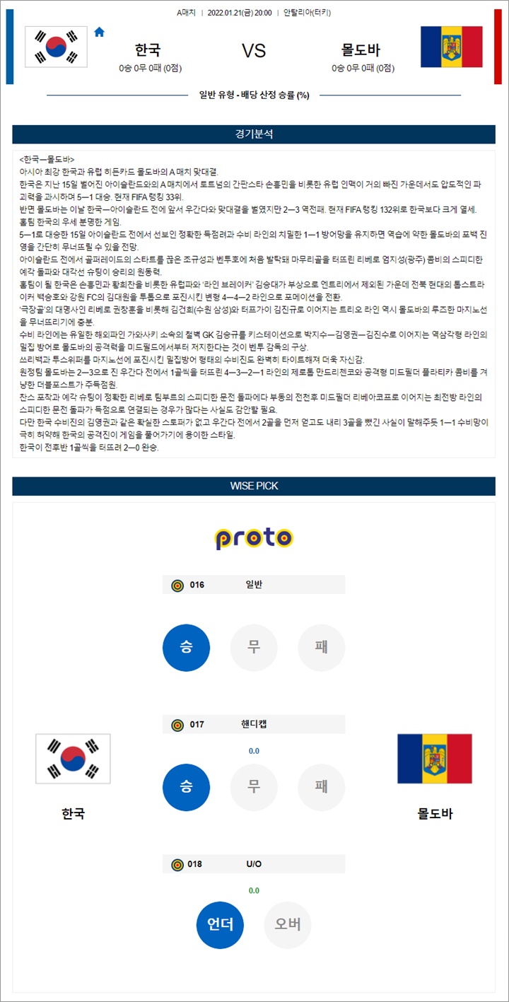 1월 21일 축구A매치 한국 몰도바 분석픽