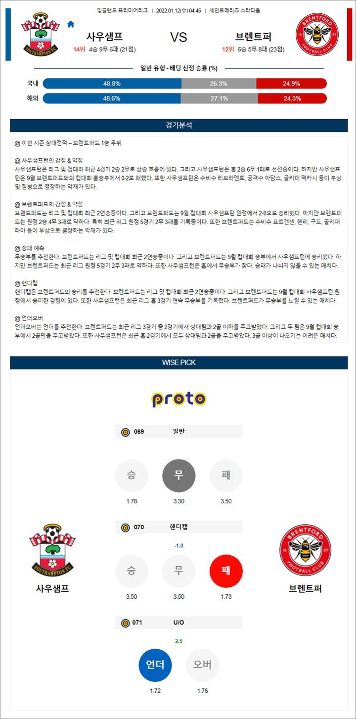 1월 12일 EPL 사우샘프 브렌트퍼 분석