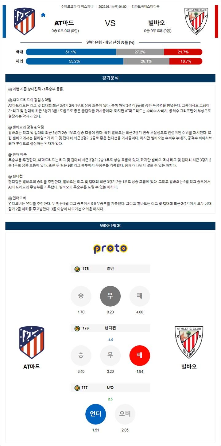 1월 14일 스페인슈퍼컵 AT마드 빌바오 분석 1월 14일 스페인슈퍼컵 AT마드 빌바오 분석