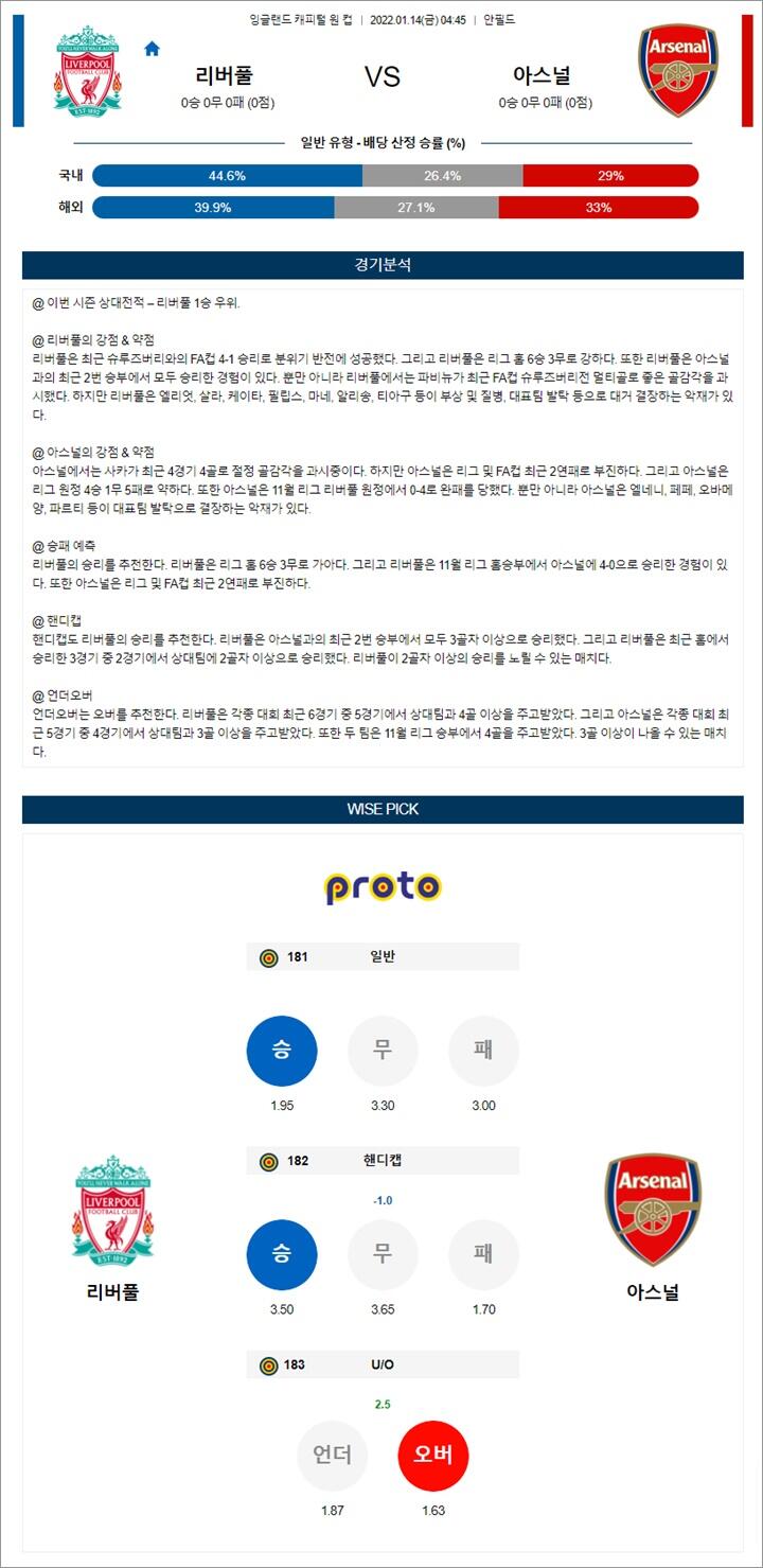 1월 14일 잉리그컵 리버풀 아스널 분석 1월 14일 잉리그컵 리버풀 아스널 분석