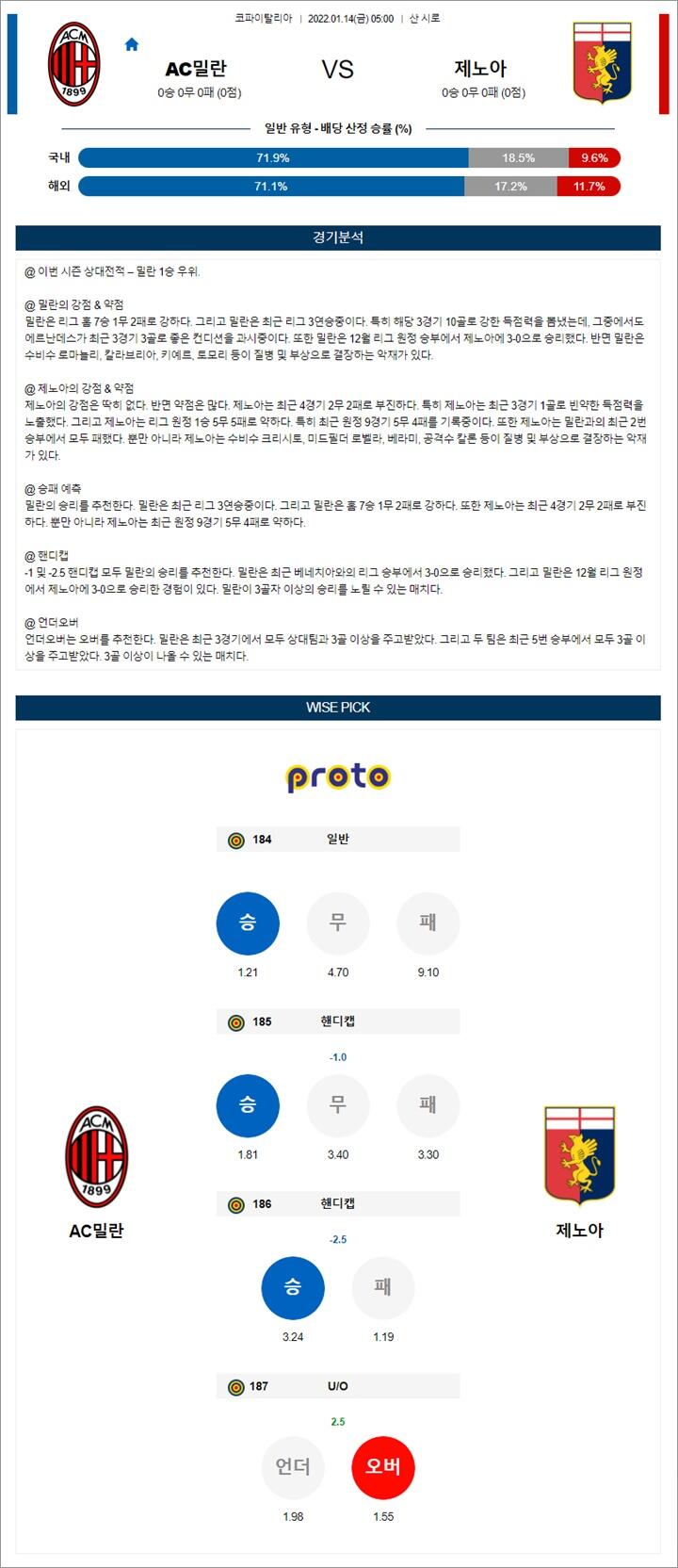 1월 14일 이FA컵 2경기 분석 1월 14일 이FA컵 2경기 분석