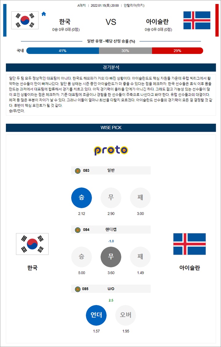 1월 15일 축구A매치 한국 아이슬란 분석