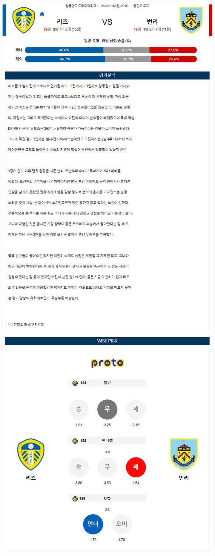 1월 02-03일 EPL 5경기 분석 1월 02-03일 EPL 5경기 분석