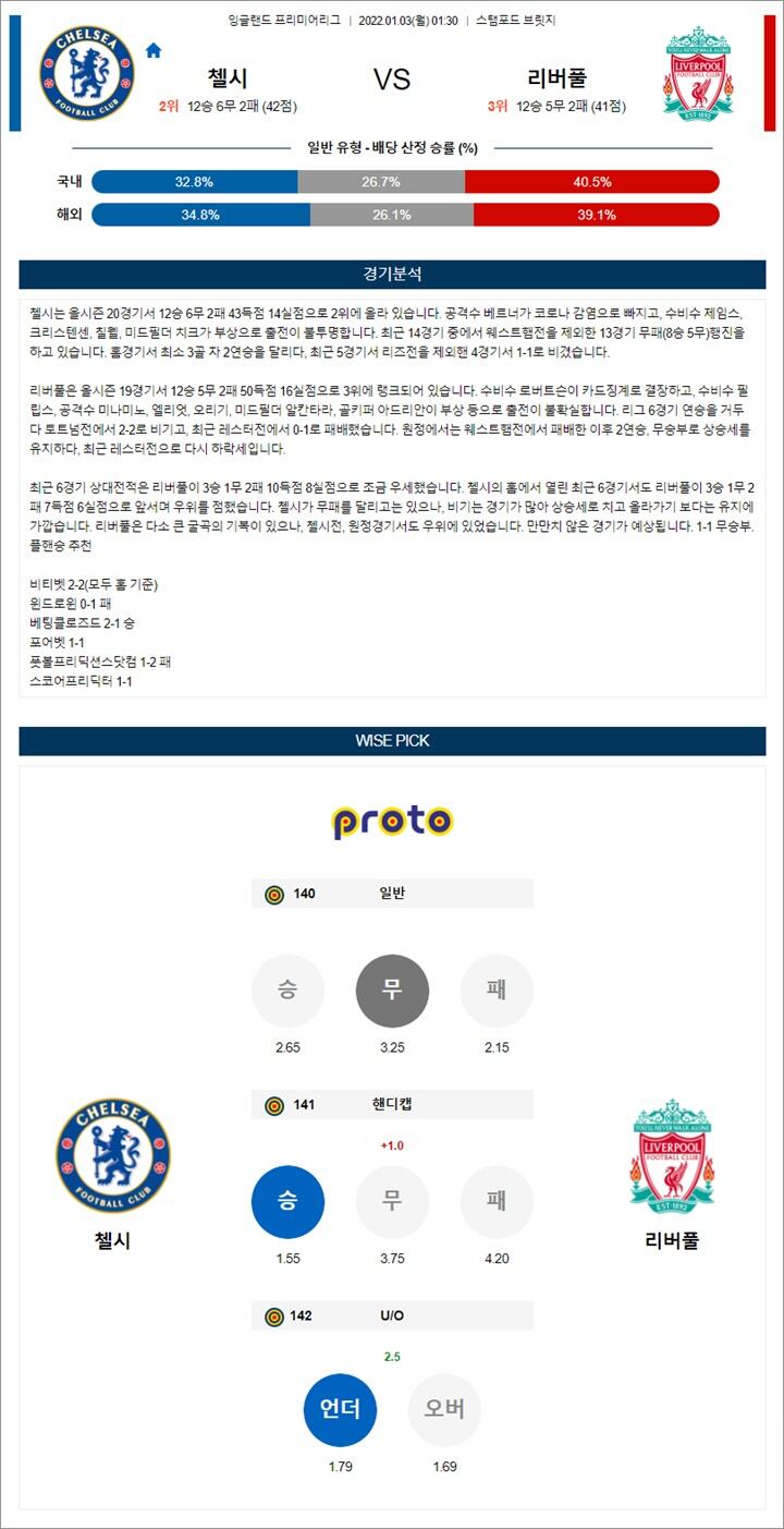 1월 02-03일 EPL 5경기 분석 1월 02-03일 EPL 5경기 분석