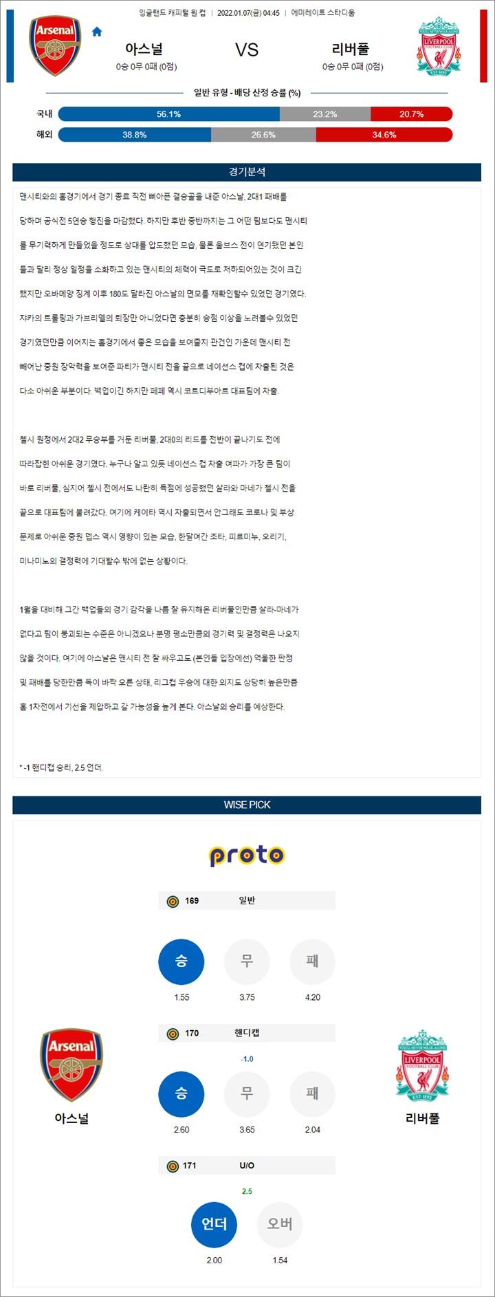 1월 07일 잉리그컵 아스널 리버풀 분석 1월 07일 잉리그컵 아스널 리버풀 분석