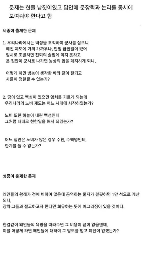 조선시대 과거시험 난이도