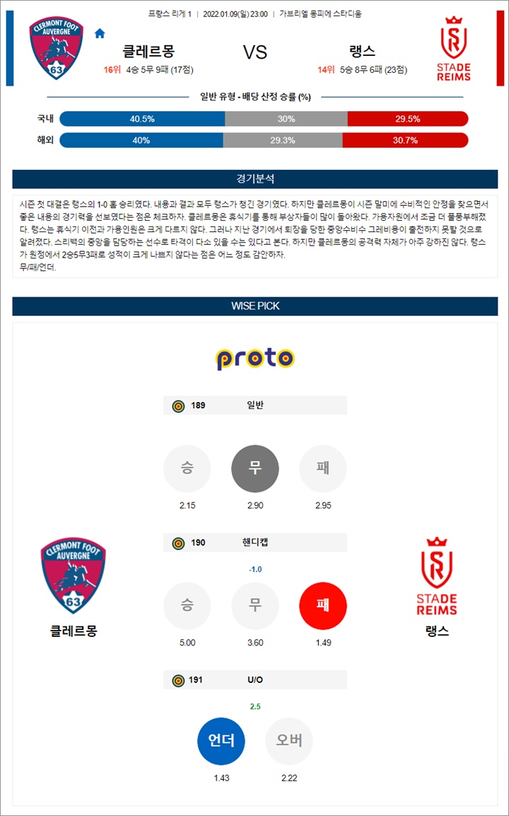 1월 09-10일 리그앙 6경기 분석 1월 09-10일 리그앙 6경기 분석
