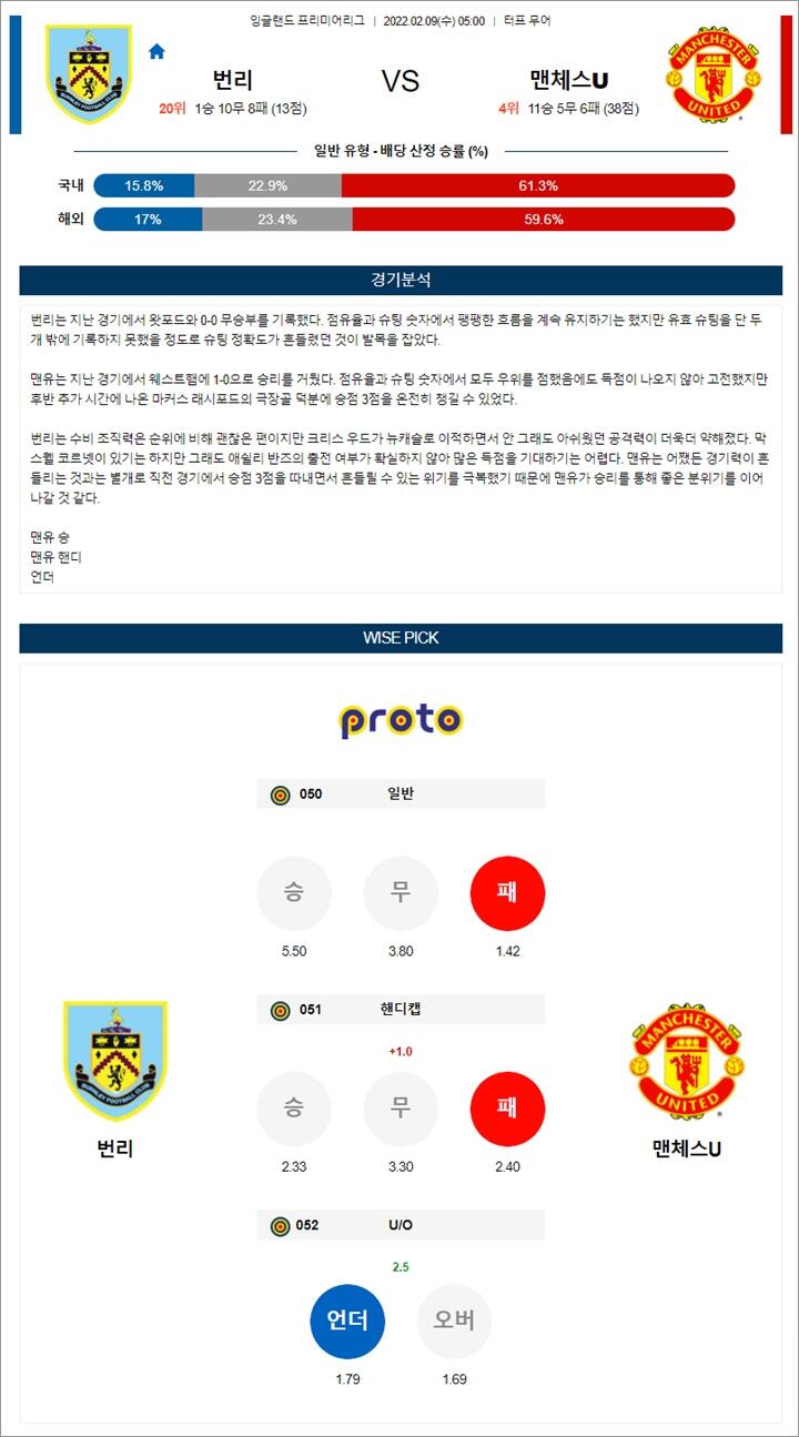 2월 09일 EPL 3경기 분석