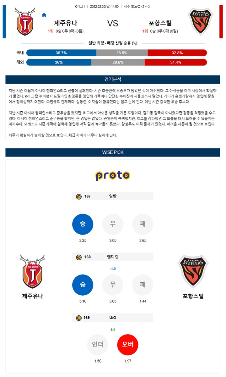 2월 20일 K리그1 3경기 분석픽