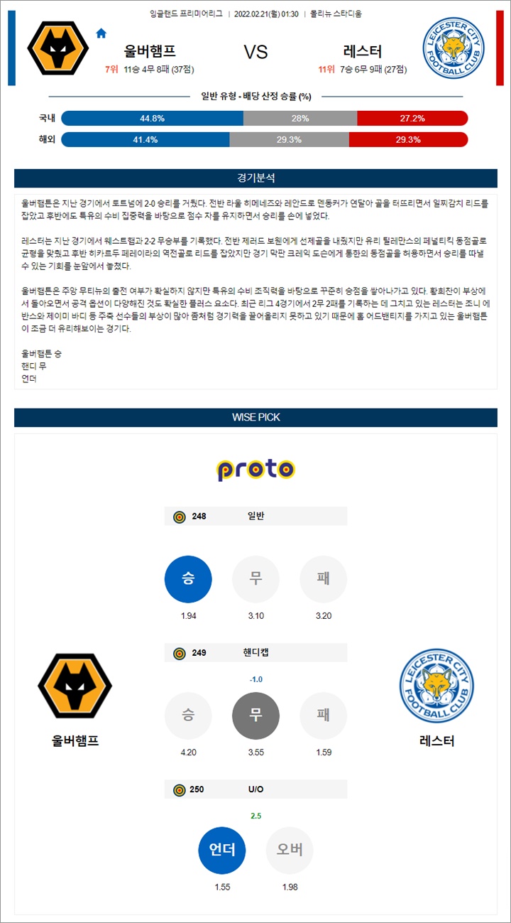 2월 20-21일 EPL 2경기 분석