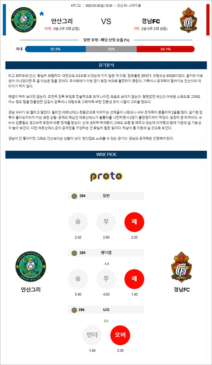 3월 20일 K리그2 3경기 분석