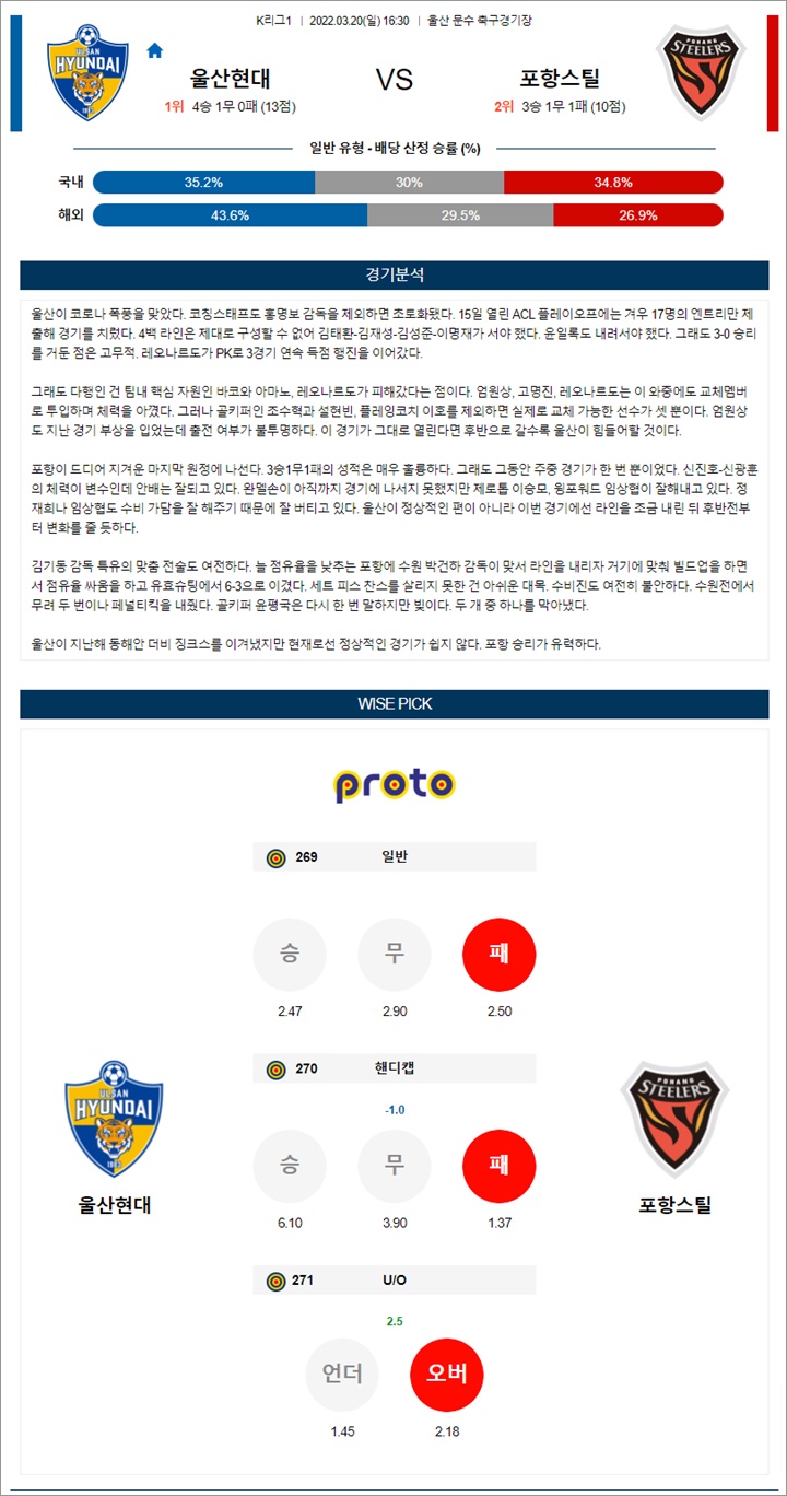 3월 20일 3월 20일 K리그1 3경기 분석 분석