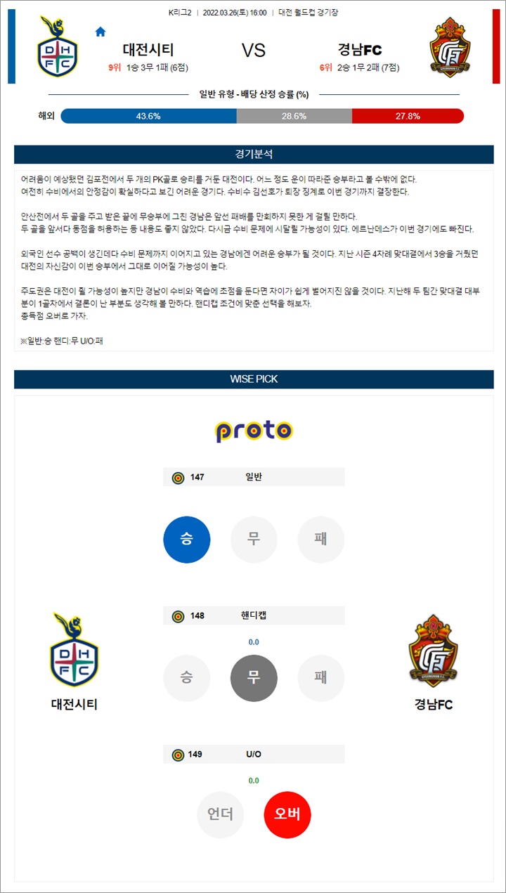 3월 26일 K리그2 3경기 분석