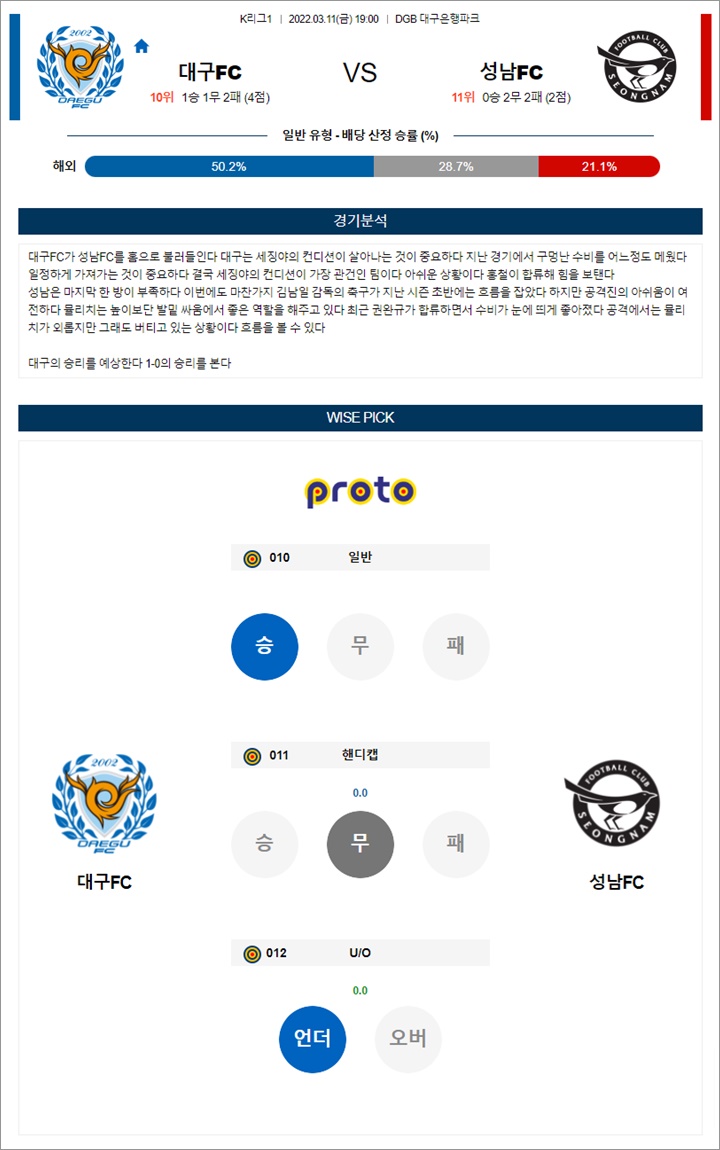 3월 11일 K리그1 2경기 분석픽