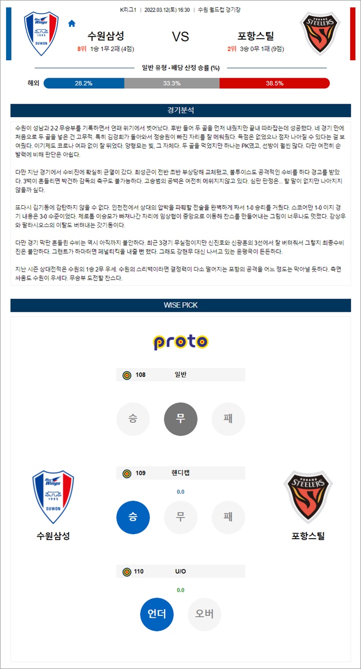 3월 12일 K리그1 2경기 분석