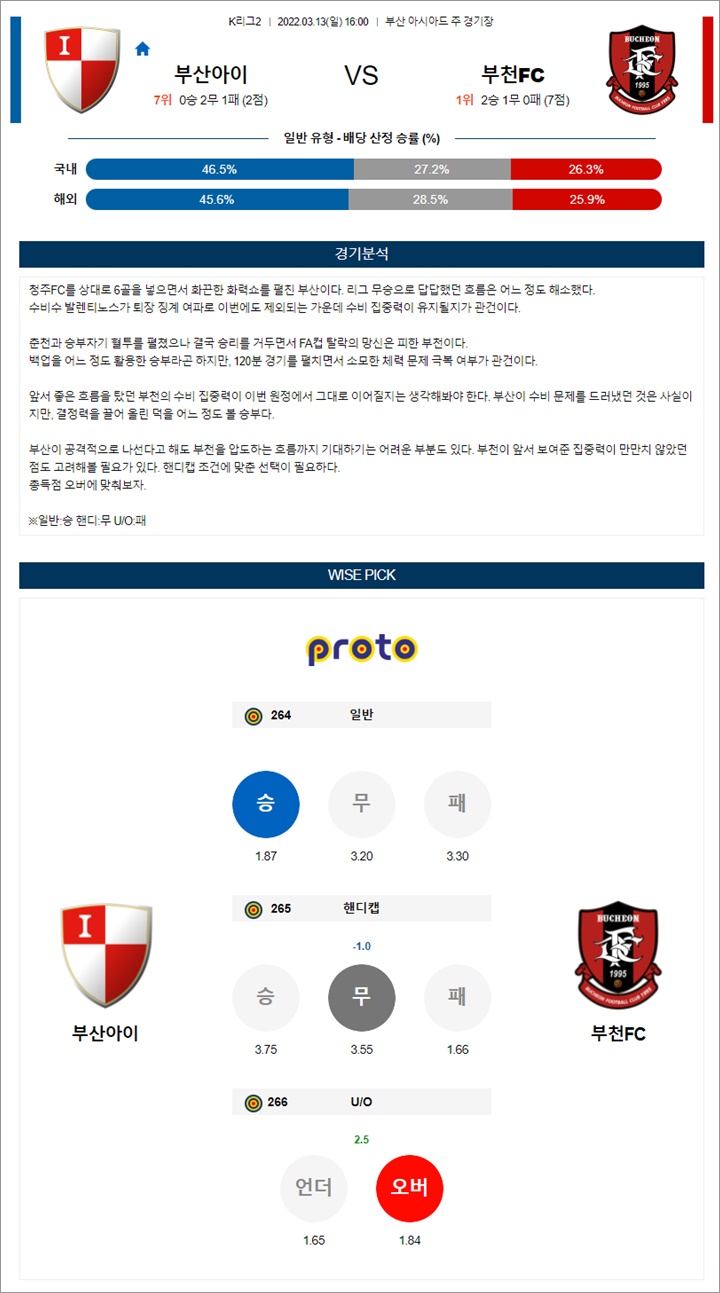 3월 13일 K리그2 2경기 분석