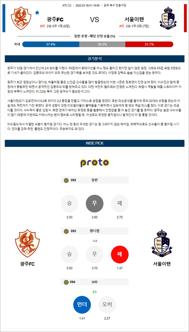 3월 16일 K리그2 3경기 분석