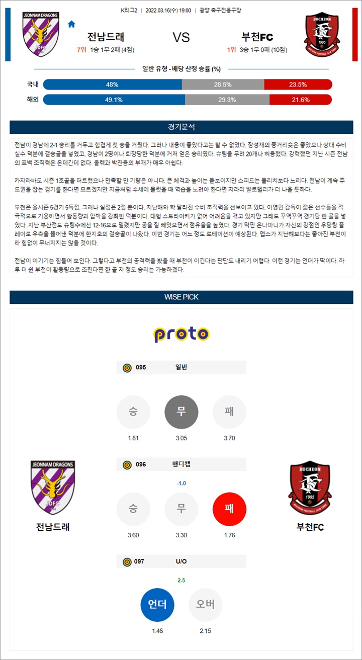3월 16일 K리그2 3경기 분석